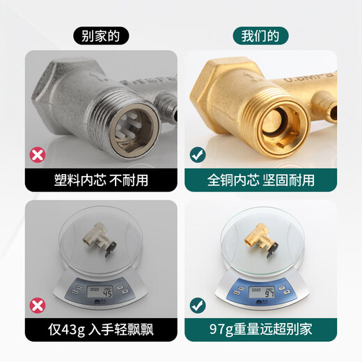 Suitable for all Haier brands of electric water heaters, all-copper safety valve, pressure relief valve, exhaust water, small kitchen treasure check valve, universal 0.7Mpa, copper body, copper core, medium thickness, about 75 grams