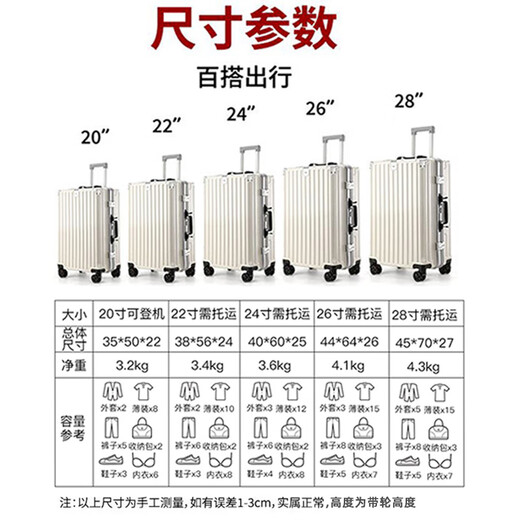 Yixuan suitcase women's aluminum frame trolley case high-value student internet celebrity strong durable men's multi-function large-capacity suitcase sky blue [new upgraded aluminum frame + USB charging] 24-inch [lifetime warranty + spare wheel + box cover]