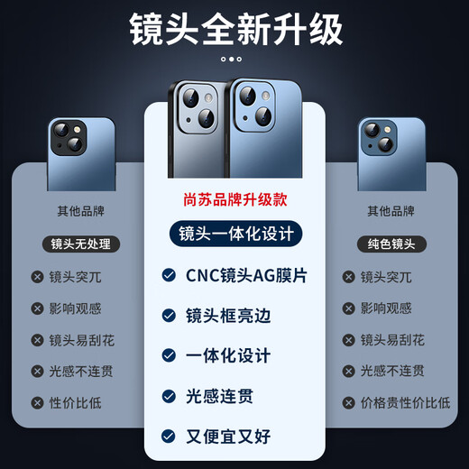 Shangsu applicable Redmi Turbo3 mobile phone case Xiaomi Turbo3 protective cover AG frosted lens integrated design anti-fall Redmi simple business women's and men's case graphite black