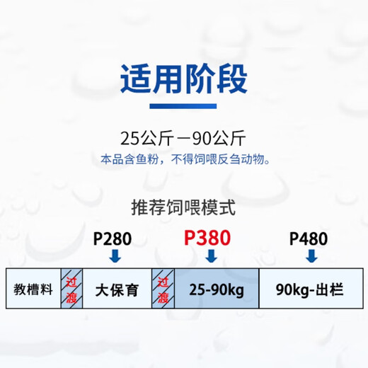 Chuanshi P380 8% Medium Pig Premix Pig Feed Medium Pig Net Weight 20kg Pig Feed Beinong Chuanshi 20kg