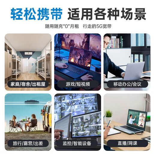 Feiyi Doble Doce Gran Promoción Gigabit Wall Through Wall 2025 Nuevo WiFi inalámbrico65g WiFi móvil King Tarjeta de red inalámbrica Enrutador WiFi Banco de energía Datos gratuitos dos en uno Edición Imperial 10000 mAh - WiFi de doble banda6 - Velocidad de fibra óptica