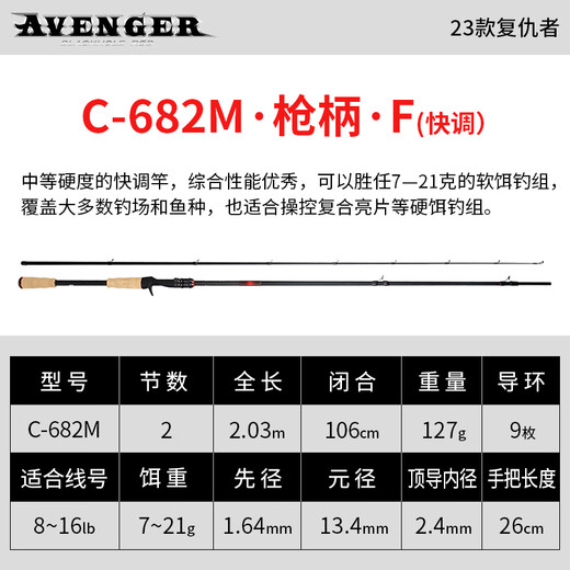 NS BlackHole23 Avenger Lure Rod High Sensitivity Universal Worm System Fine Long-range Pointing Iron Plate Fish Mandarin Fish Perch Fallen Mouth 2.03m C-682M