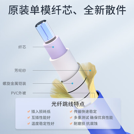 netLINK HTF-KZ11150-SM 电信级铠装光纤跳线单模单芯SC-SC 150米 防鼠咬金属钢丝抗压抗拉 一条