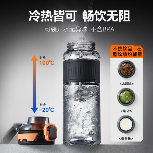 Supor Sports Water Cup Extra Large Capacity Summer Plastic Cup Student Children's Straw Cup Tritan Portable Men's Water Bottle