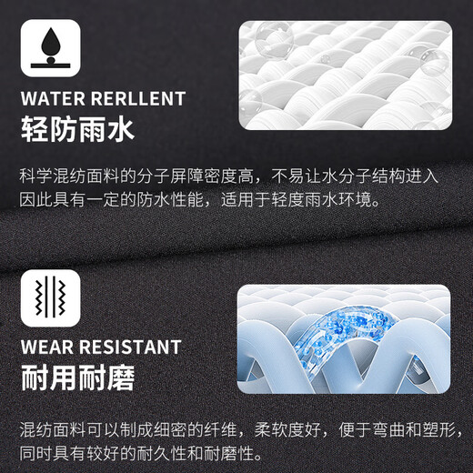 Talented Men's Jacket Stand Collar Casual 25 Spring New Arrival Lightly Waterproof Water Resistant Versatile Top