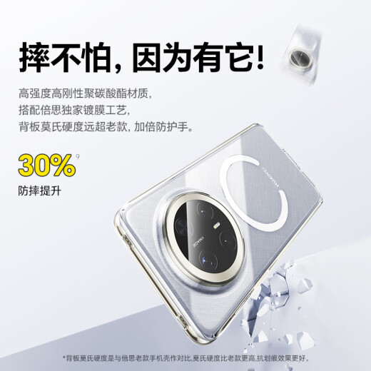倍思【磁吸不发黄】适用华为Mate70Pro手机壳Pro+鸿蒙AI优享版通用保护套磁吸抗指纹透明壳