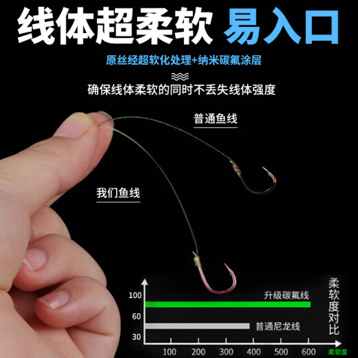 High-end Japanese imported fluorocarbon line, semi-carbon fishing line, special ultra-new fluorocarbon line for sea fishing, rock fishing, lure fishing, front guide line 220 meters, transparent color [super soft 0.4