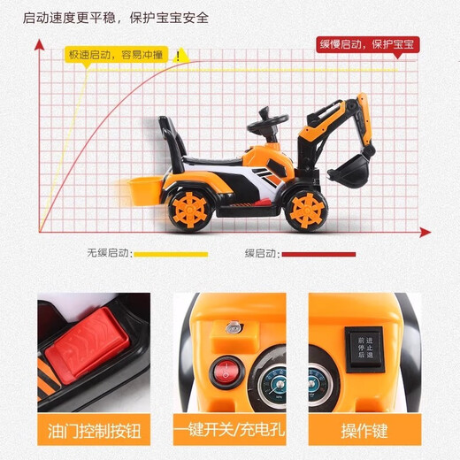 NAVO儿童挖掘机玩具车可坐人超大号电动挖土机可骑男孩遥控汽车工程车 单独遥控器