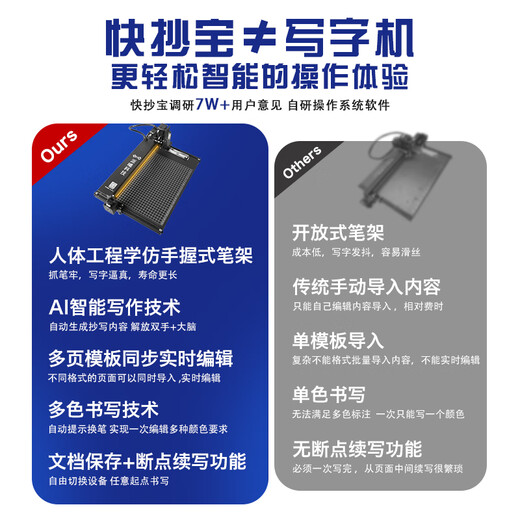 派曦科技快抄宝【小红薯种草】自动手写机器人仿手写机器打字机绘图抄教案抄书填表格代写手抄神器 【三代大部分人的选择】填表格资料推荐