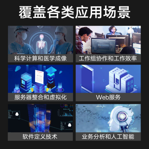 Dell PowerEdge T550 Tower Server Host DeepSeek Local Deployment of Virtualized GPU Workstation Computer Host 2 Gold Medals 5317 (24 cores 3.0GHz) 64G丨480G+6*8T Enterprise丨H755