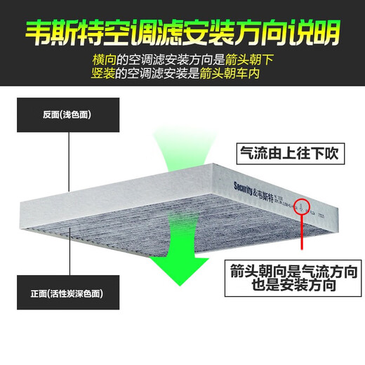 West Activated Carbon -Klimaanlagenfilter*MK6210 (geeignet für BAIC Shenbao)