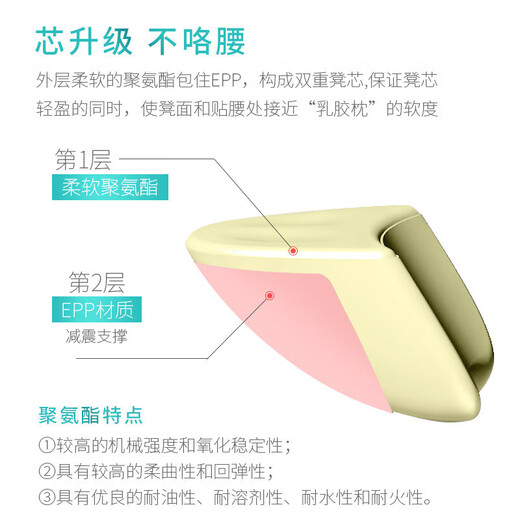 Aibeiyou 7,5 cm Schritt breiter Baby -Gurt Taillenhocker Multifunktional Sommer atmungsaktives Stück, vier Jahreszeiten Grau - neuer Stuhlkern