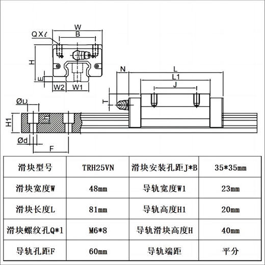 Customized TBI linear guide slider linear bearing H15 H20 H25 H30 H35 H45 H55VN VL TRH30FN others