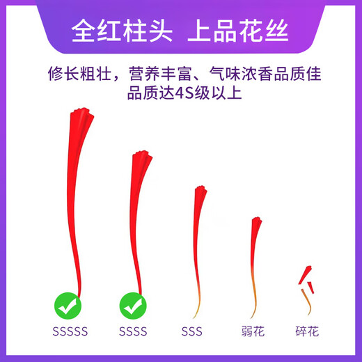 乾康和【假一赔十】精选伊朗5S特级正品藏红花正宗西红花女性泡水非西藏伊朗进口藏红花特级正品礼盒 特级20g【4罐精致礼盒装】