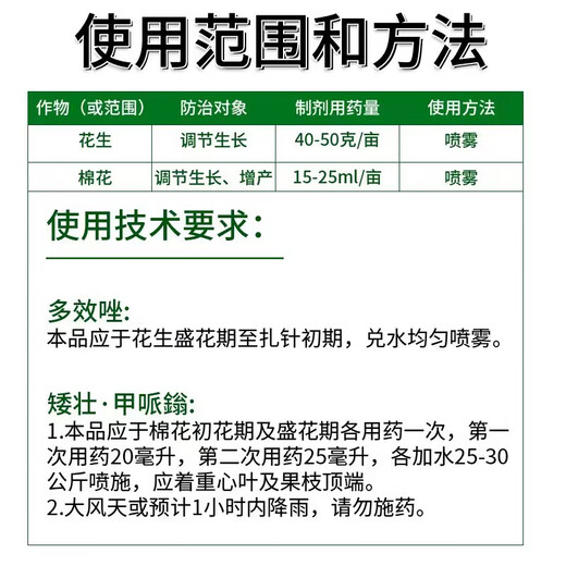 Chloropyronium paclobutrazol peanuts, soybeans, cotton, ginger, sweet potato, dwarfing and exuberance control agent Methylpyrazolinium + paclobutrazol *10 sets