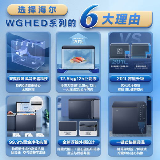 Haier Xiaohonghua 201L single temperature freezer small household small freezer refrigerated or frozen freezer small refrigerator air-cooled frost-free first-level energy efficiency BC/BD-201WGHED national subsidy