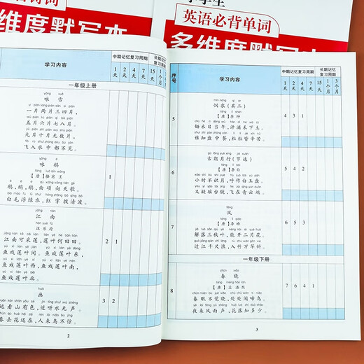 小学必背古诗词186首背诵打卡计划英语单词654例快速记忆法小学必背文言文古诗文129首背诵75首1-6年级艾宾浩 单本黄面12971篇古诗词 小学通用