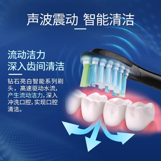 Cabeza de cepillo de dientes de Philips Electric HX9043 9063 9073 Adecuado para HX9911 9924 Cabezal de reemplazo C3 W3 G3 [HX9063 Negro] W3 Tipo blanco brillante (tres paquetes)