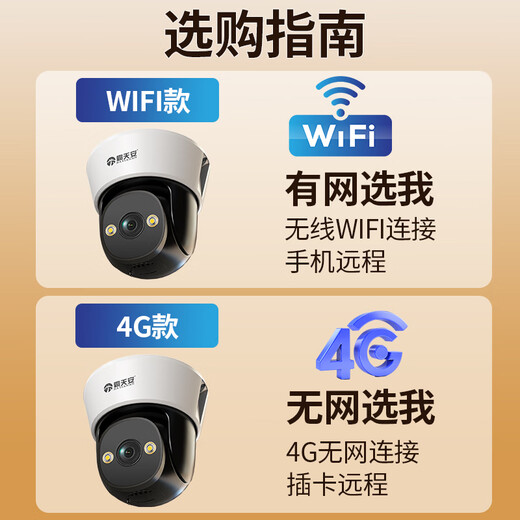 Batianan moniteur maison 360 degrés sans angles morts avec caméra de vision nocturne monté au plafond sans fil wifi téléphone portable APP hémisphère rotatif panoramique-inclinaison couloir d'entrée intérieur ascenseur version WIFI installation sans poinçon + interphone vocal enregistrement en boucle de 15 jours