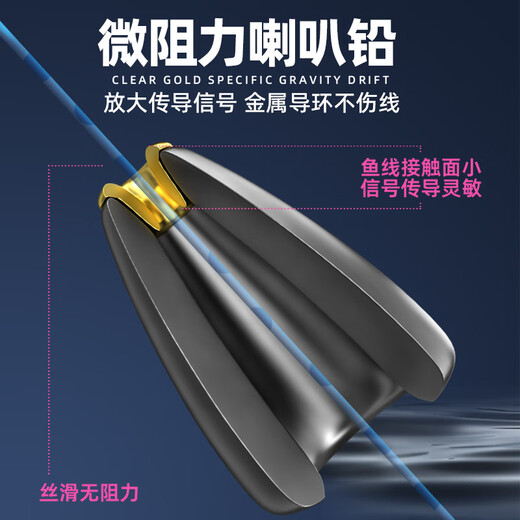 Xiaoxianlang adjustment-free floating line group, automatic bottom-finding set, road-sliding day and night dual-use luminous floating fishing line main line, large finished product 3.0# hand pole line group + flip short sub-line double hook 1 pair 4.5 meters invisible main line