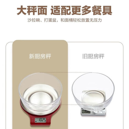 Xiangshan Küchenskala Hochgenauige Backelektronik Haushalts Küche Elektronik Lebensmittel Skala Heilmaterial Skala EK9710 Red Battery Modell [1G Precision/5 kg]