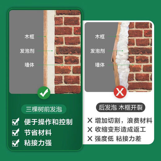 Sankeshu Paint (SKSHU) polyurethane foam glue Foaming agent Foaming agent Doors and windows Sealing insulation Heat insulation thermal plug hole bonding Gun barrel integrated [700g] with glue nozzle