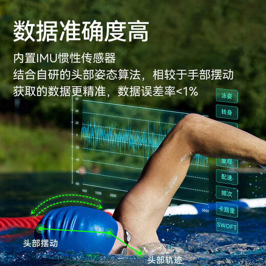 Light particle AR smart swimming goggles myopia high definition anti-fog waterproof professional swimming goggles auxiliary equipment adult Holoswim2s