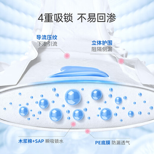 子初孕妇产褥期产妇卫生巾孕妇产后排恶露加大加长吸水巾10片*2包L码 