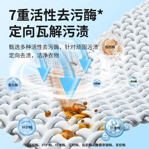 Huangyu (solunar) Clothes Oil Remover 250ml Oil-stained Clothes Penetrating Agent to Remove Yellow Stains and Whiten Artifact Collar Cleaning Agent