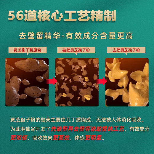 
Shouxiangu Xianzhi No. 3, Gentle Lucidum Spore Powder Tablets, Enhance immunity, High-quality tonic gift box, Gift gift 0.85g/piece*60/bottle*2 bottles (gift box)
