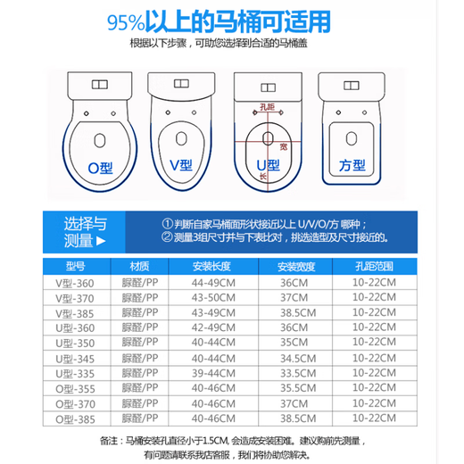 XMSJOHLER通用OHLER4417/3881/4195/8699/4713/3588/3486/3471马桶盖 Q.77739473547071768