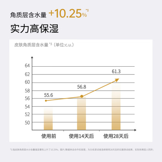 HABA Squalane Pure Beauty Essence Oil 60ml Anti-wrinkle Firming Skin Nourishing Oil