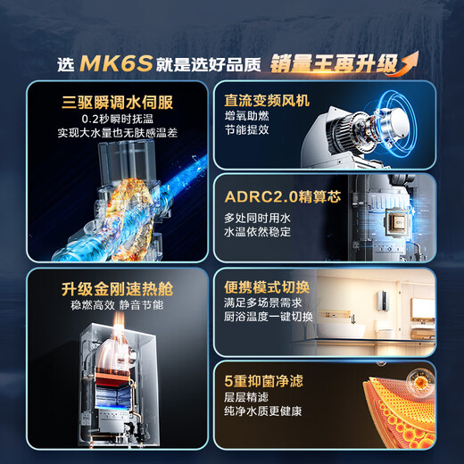 Midea 16-liter gas water heater, natural gas energy saving, 15% discount on national supplement, three-wheel drive water servo constant temperature, large water capacity MK6 upgraded model JSQ30-MK6S