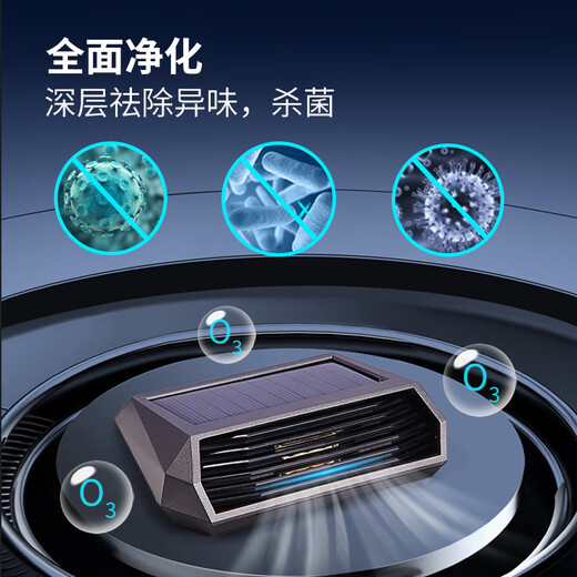 Car solar dust removal car air purifier deodorization car ozone sterilization automatic deodorization and formaldehyde car solar air purifier 2024 new upgraded model