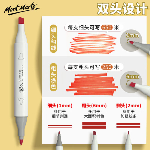 Mont Marte Marker stylo Hiily Marker Pen Alcohol Double-Head Classe d'art PEINTÉ BROSSE DESSAGE GRAFFITI ÉTUDIANT A Watercolor Pen Green 6-Pack SX-MM-MKB-23-6