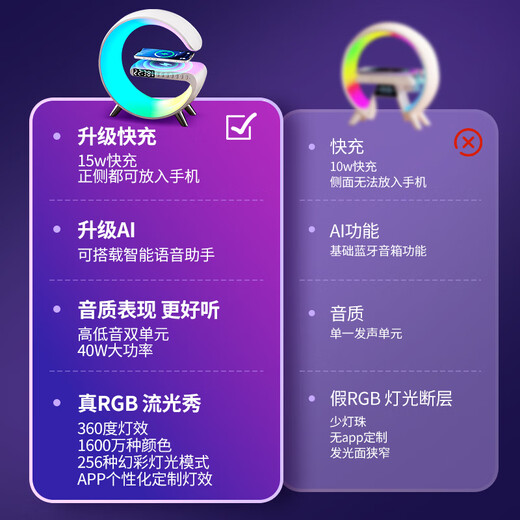 智汇毕业礼物送男生生日礼物女男士礼品送男朋友无线充音箱实用伴手礼 【AI智能】蓝牙+无线充+豪华礼盒 员工礼物伴手礼男孩18岁成年礼物