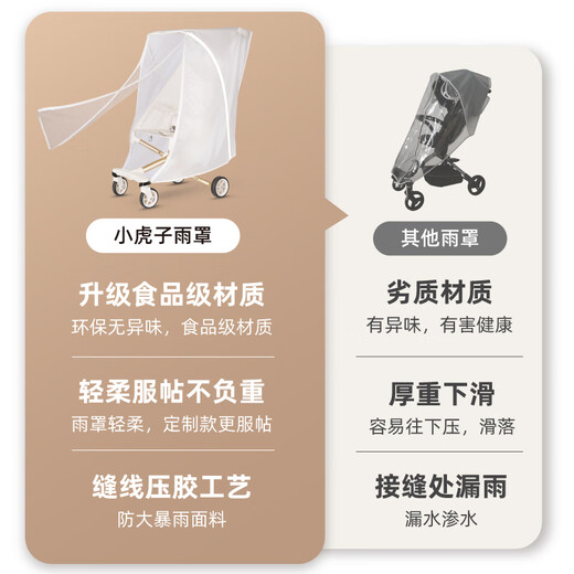 Xiaohuzi Baby Stroller Rain Cover Sleeping Bag T18 Down Vest Baby Walking Artifact Windproof Insulation Rainproof Poncho Raincoat Accessories Xiaohuzi T18T28 Original Windproof Insulated Rain Cover