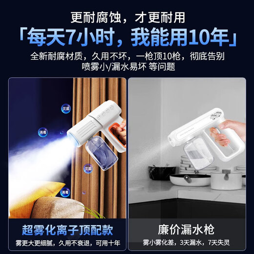 Xiaomi Guoba Alcohol Disinfection Gun Spray Gun K5p Blue Light Nano Electric Home Air Express Atomizer Disinfection Machine K5pro Upgraded Model 2 Pack