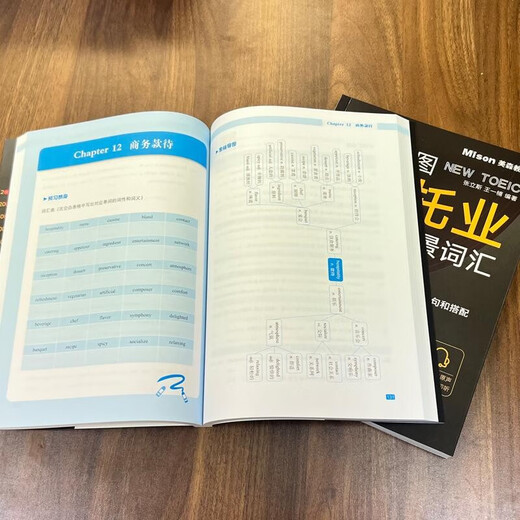 思维导图速记新托业超核心场景词汇   9787568545679