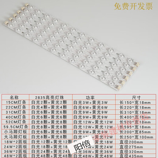Mengqianer LED-Objektivstreifen langkreisförmige Platte Hochbrittiges Docht lustlose Lichtquelle Drei-Farben-Licht-Veränderung Deckenlampe Ersetzen Sie Lampenplatten-Lichtstreifen 695 cm15w Weiß + 15W gelb anderer x Andere andere