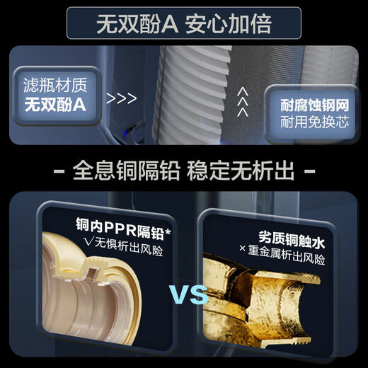 Angel pre-filter household backwash full copper tap water whole house large flow central extended sewage version [space color] double filter element extended sewage version