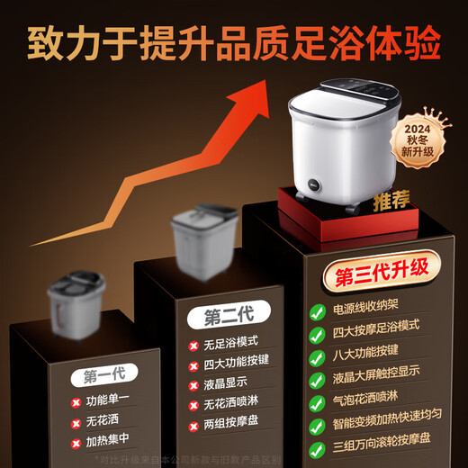 Mrs. Monkey Foot Bath Bathtub Electric Heated Fully Automatic Massage Footbath Intelligent Constant Temperature Over-the-Knee Household Useful Birthday Gift for Parents, Mothers, Old Women and Elders Officially Designated Fully Automatic Deep Bucket LCD Digital Display + Shower Spray + Universal Wheel