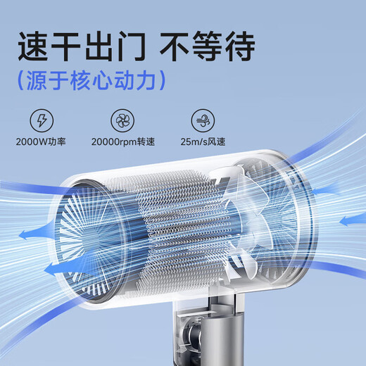 AUX hair dryer household hair dryer negative ion high power does not hurt hair portable foldable hair dryer 2000W birthday gift for women silver