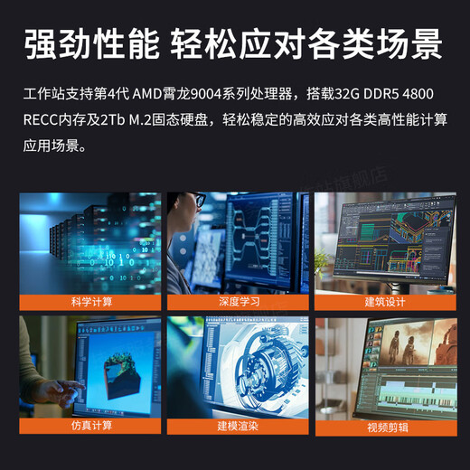 Gigabyte AMD Epyc Xiaolong 9654/9754 Simulation de travail informatique / calcul scientifique / modélisation Rendu / calcul virtualisé hôte Xiaolong 9754 2,25G 128 CORES 256 Filons 512G Mémoire / 2T Solid State / Collection Affichage