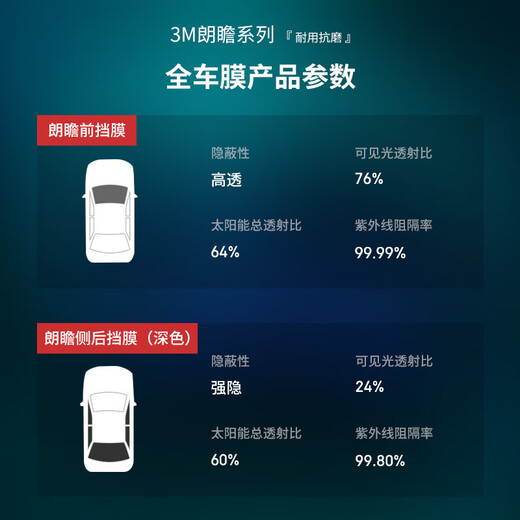 3M original imported car film Langzhan series dark SUV full car glass car film solar film insulation film window film construction included