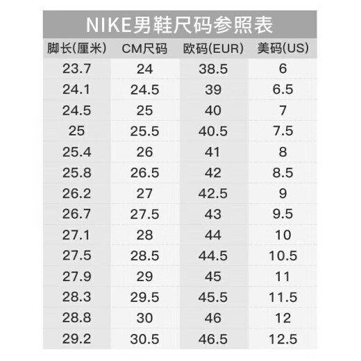 耐克NIKE缓震板鞋男空军一号AIR FORCE 1运动小白鞋CW2288-111白41