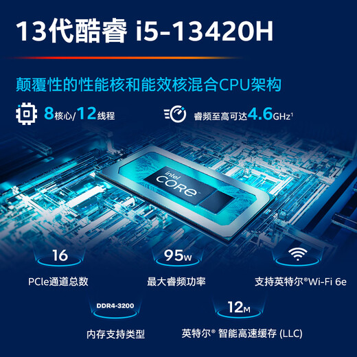 HP (HP) Light and Shadow Genre 9 Esports High-end Gaming Laptop 15-FA1005TX i5-13420H 2050-4G Separate Display 144Hz 16G Memory 512G SSD