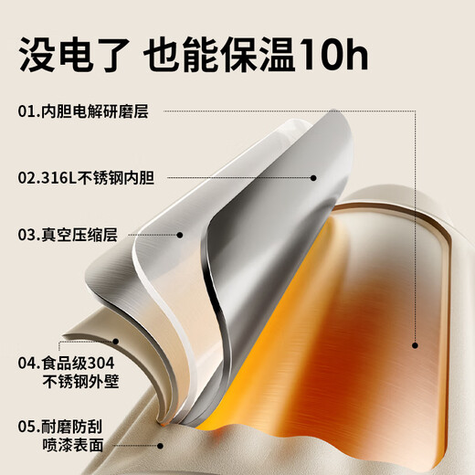 小白熊无线便携式恒温壶婴儿水壶保温水杯外出泡奶烧水杯500mL5076Pro