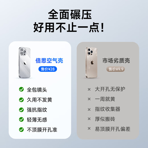 倍思【透明软壳】适用苹果16Promax手机壳iPhone16Promax保护套超薄防摔软壳硅胶全包男女款透明简约