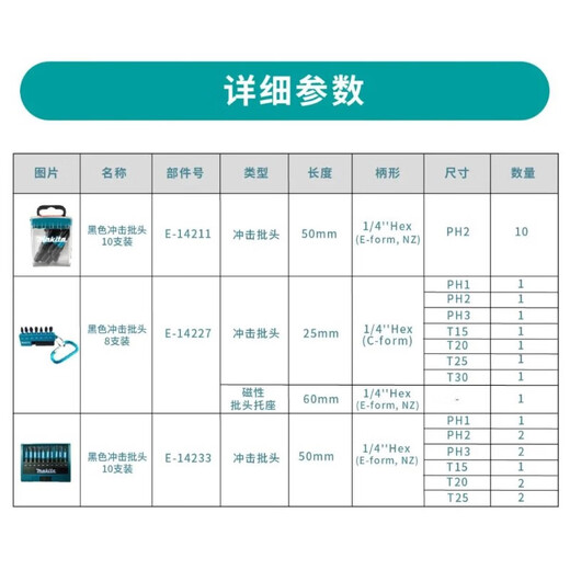 XMSJ新款黑色抗冲击双十字批头套装PH2耐用带磁性50MM 双十字PH2(110MM)十只装E-15833